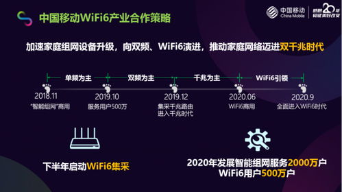 干貨｜十二條讀懂中國移動5G發展及產業政策，多圖詳解人工智能應用軟件開發