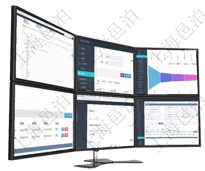 溫州企業云工廠項目管理系統 ERP集成、業務流程與戰略驅動的軟件開發實踐