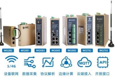 廈門信息系統集成服務、軟件開發與信息技術咨詢協同發展